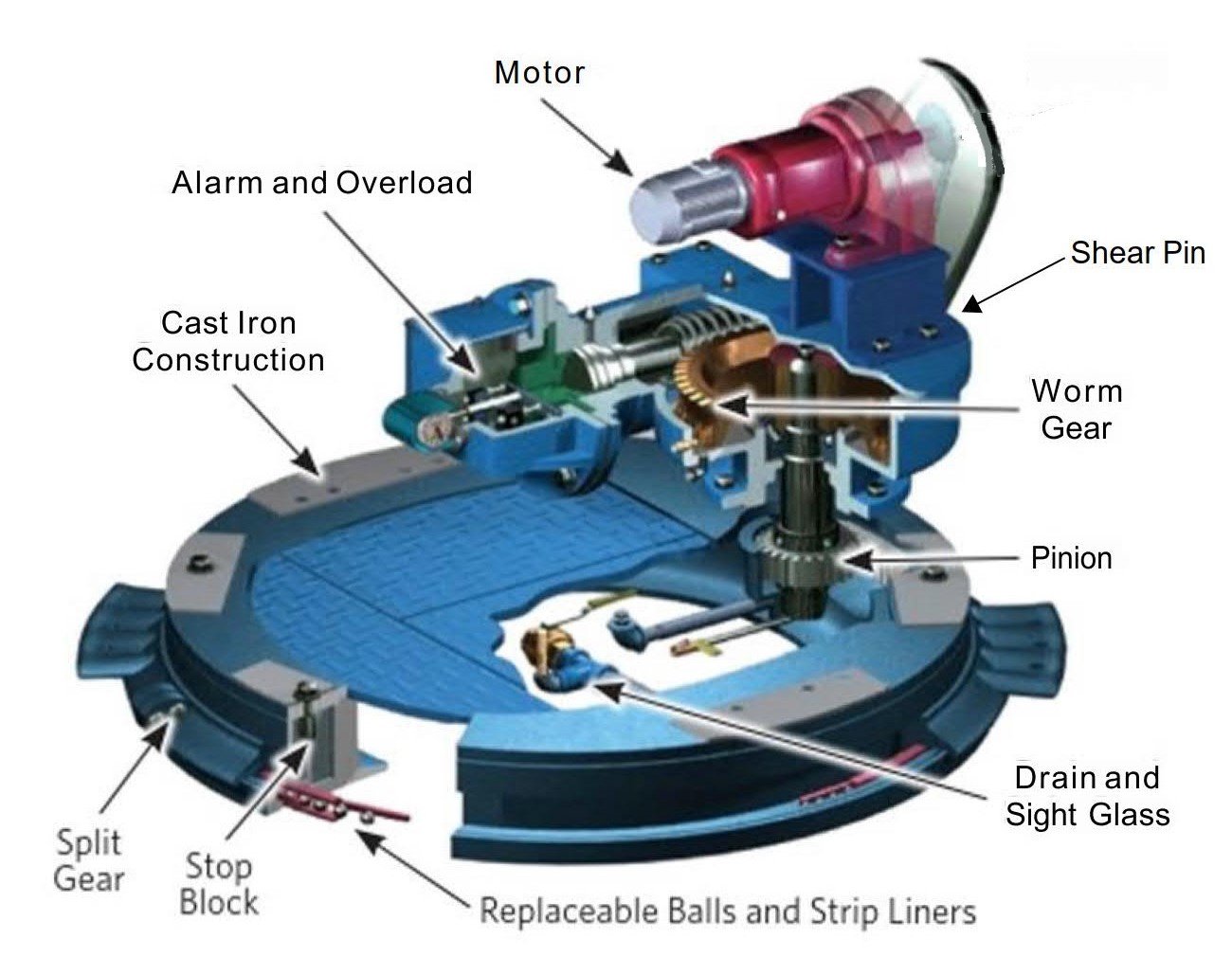 Clarifier Drive_LandingPage.jpg